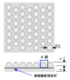 AStH[̍\1